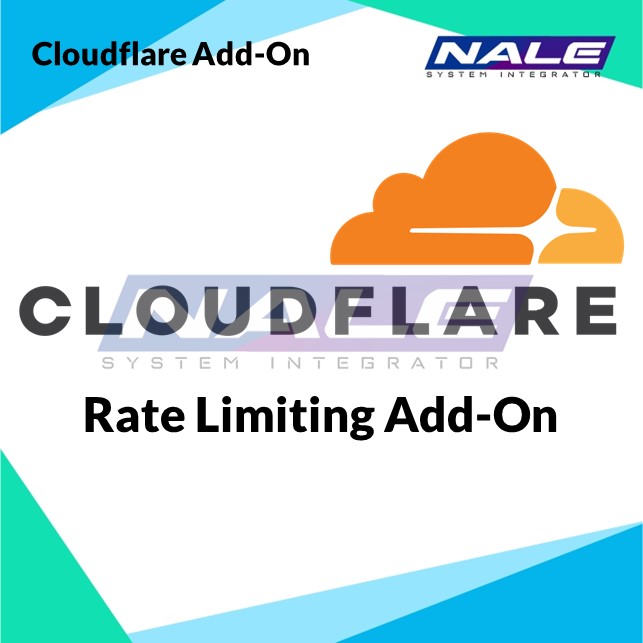 Add-On Cloudflare Rate Limiting